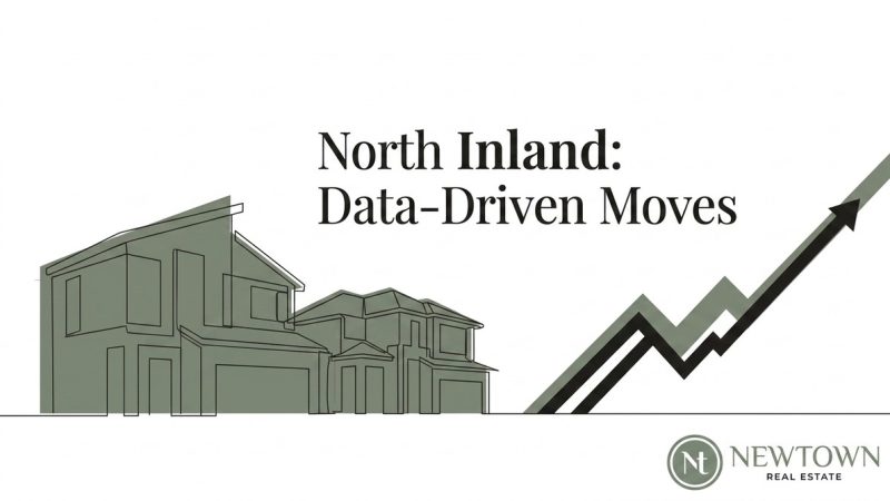 Two modern houses with a rising graph, text reads "North Inland: Data-Driven Moves.
