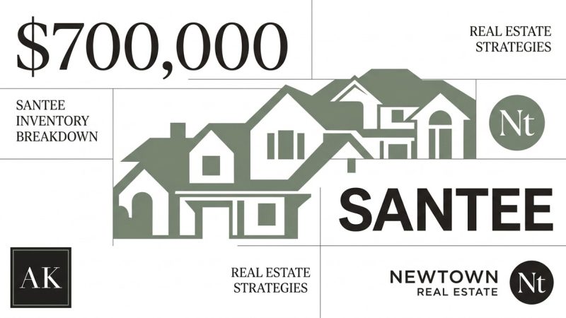 Graphic with $700,000, Santee, and Real Estate Strategies text, plus green house silhouettes.