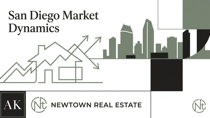 Stylized San Diego skyline with a house outline and upward/downward trend arrows, representing Southern California housing.