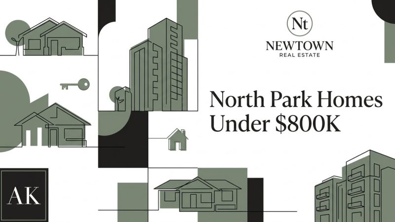 Outline drawings of houses, apartments, and a key, with "North Park Homes Under $800K" text.