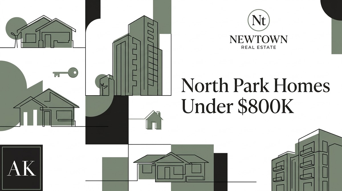 Outline drawings of houses, apartments, and a key, with "North Park Homes Under $800K" text.