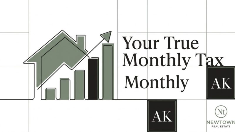 A house outline with rising bar graph and arrow, text "Your True Monthly Tax" and "Newtown Real Estate" logo.
